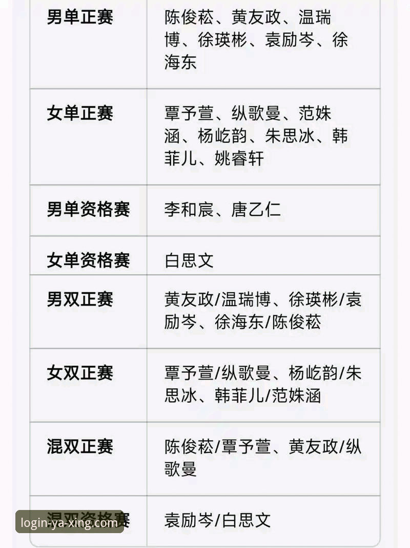 亚星平台介绍 观赛新手必读:从世乒赛中国队逆转看懂体育赛事观赏指南
