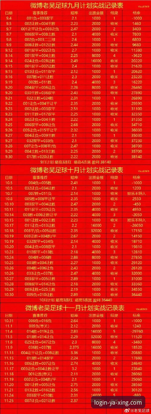 亚星官方入口实用指南：从下载到投注的完整操作技巧